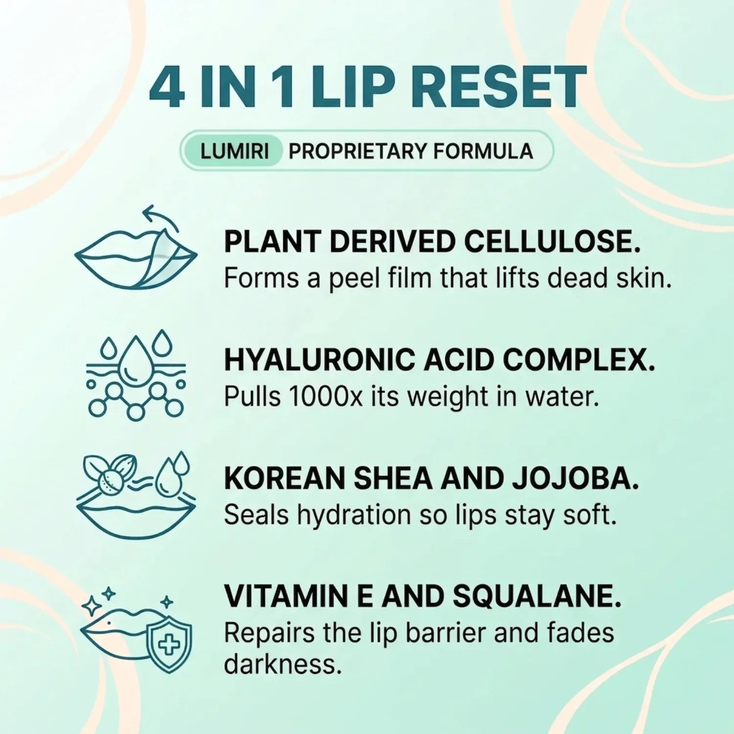 Lumiri 4-in-1 proprietary formula