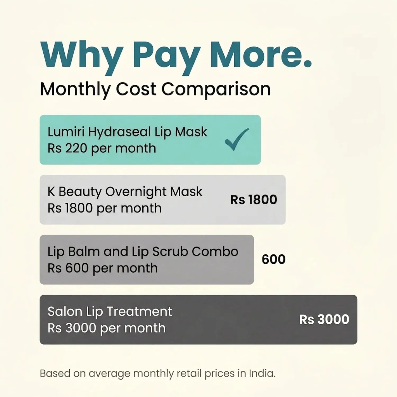 Lumiri Hydraseal Lip Mask — 05 Cost
