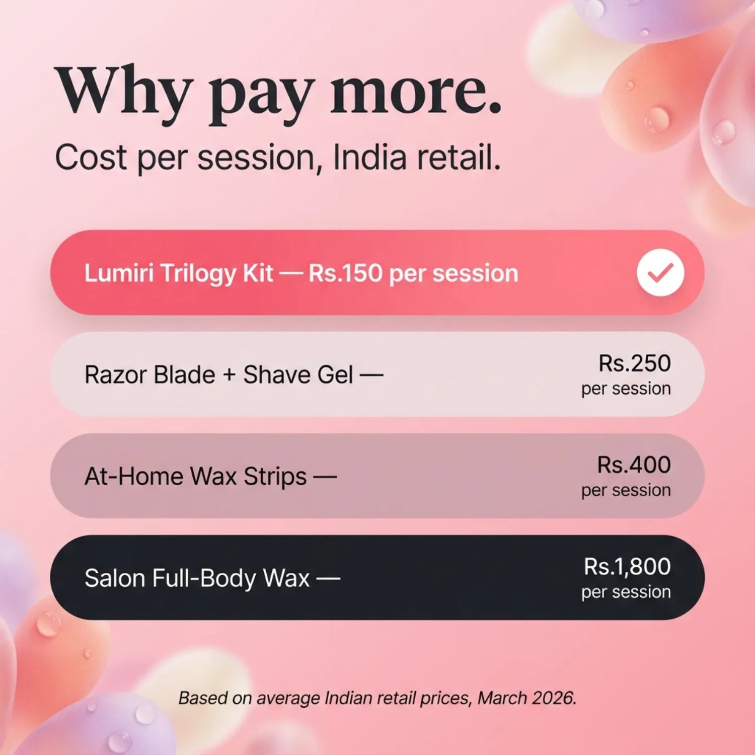 05b_cost_compare_pink.webp