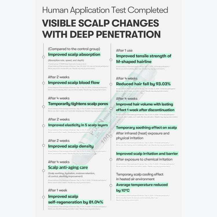 PDRN Reedle Shot Hair Ampoule 100dl