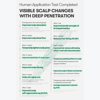 PDRN Reedle Shot Hair Ampoule 100dl