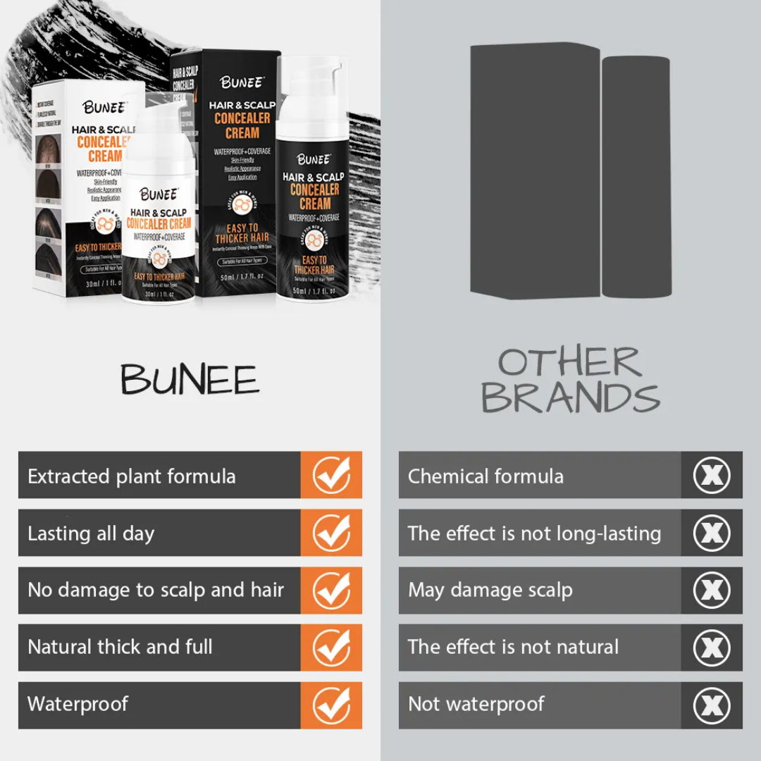 Bunee by Lumiri | Instant Hair Concealer